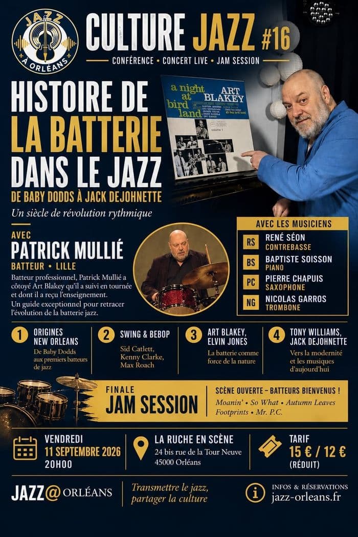 Affiche, Culture jazz - Histoire de la batterie dans le jazz